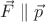 $\vec F\parallel\vec p$