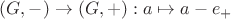 $(G, -)\rightarrow (G,+):a\mapsto a-e_+$