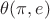 $\theta (\pi,e)$