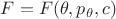 $F=F(\theta,p_\theta,c)$ $F=F(\theta,p_\theta,c)$