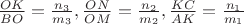 $\frac{{OK}}{{BO}} = \frac{{{n_3}}}{{{m_3}}},\frac{{ON}}{{OM}} = \frac{{{n_2}}}{{{m_2}}},\frac{{KC}}{{AK}} = \frac{{{n_1}}}{{{m_1}}}$
