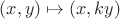 $(x,y)\mapsto (x,ky)$