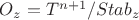 $\mathpzc{O}_z = T^{n+1}/Stab_z$