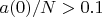 $a(0)/N>0.1$