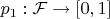 $p_1:\mathcal{F}\to [0,1]$