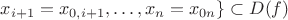 $ x_{i+1} = x_{0,i+1}, \ldots, x_n = x_{0n}\} \subset D(f)$
