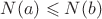 $N(a) \leqslant N(b)$