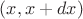 $(x, x+dx)$