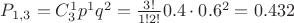 $P_{1,3}=C_3^1p^1q^2=\frac{3!}{1!2!}0.4\cdot 0.6^2=0.432$