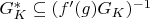 $G_K^* \subseteq (f'(g) G_K)^{-1}$