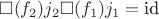 $\square(f_2)j_2\square(f_1)j_1 = \text{id}$