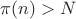 $\pi(n)>N$