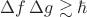 $\Delta f\,\Delta g\gtrsim\hbar$