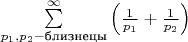$\sum\limits_{p_1,p_2-\text{близнецы}}^\infty\left(\frac{1}{p_1}+\frac{1}{p_2}\right)$