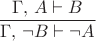 $\dfrac{\Gamma,\, A\vdash B}{\Gamma,\,\neg B\vdash\neg A}$