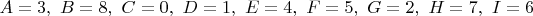 $A=3, \ B=8, \ C=0, \ D=1, \ E=4, \ F=5, \ G=2, \ H=7, \ I=6$
