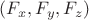 $(F_x,F_y,F_z)$