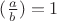 $(\frac{a}{b}) = 1$
