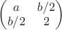 $\begin{pmatrix}a&b/2\\b/2&2\end{pmatrix}$