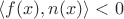$\langle f(x), n(x) \rangle < 0$