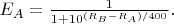 $E_A = \frac 1 {1 + 10^{(R_B - R_A)/400}}.$