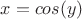 $x = cos (y)$