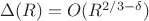 $\Delta(R)=O(R^{2/3-\delta})$