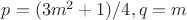 $p=(3m^2+1)/4,q=m$