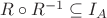 $R\circ R^{-1}\subseteq I_A$