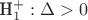 H_1^+:\Delta>0
