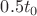 $0.5t_0$
