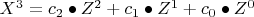 $X^3 = c_2 \bullet Z^2 + c_1 \bullet Z^1 + c_0 \bullet Z^0$