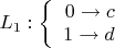 $L_{1}: \left\{
\begin{array}{rcl}
 0\to c \\
 1\to d \\
\end{array}
\right.$