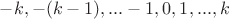 $-k, -(k-1), ... -1, 0, 1, ..., k$