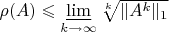 $\rho(A)\leqslant\varliminf\limits_{k\to\infty}\sqrt[k]{\|A^k\|_1}$