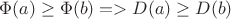 $$\Phi(a)\ge \Phi(b) => D(a) \ge D(b)$$
