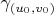 $\gamma_{(u_0,v_0)}$