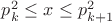 $p_k^2\le x\le p_{k+1}^2$