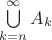 $\bigcup\limits_{k=n}^\infty A_k$