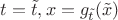 $t=\tilde t, x=g_{\tilde t}(\tilde x)$