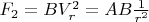 $F_2 = B V_r^2 = AB \frac{1}{r^2}$