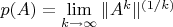 $p(A)=\lim\limits_{k\to\infty} \|A^k\|^{(1/k)}$