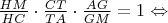 $\frac{{HM}}{{HC}} \cdot \frac{{CT}}{{TA}} \cdot \frac{{AG}}{{GM}} = 1 \Leftrightarrow $