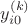 $y^{(k)}_{ i0} $ $y^{(k)}_{ i0} $