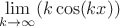 $$\lim_{k\to\infty}(k\cos(kx))$$