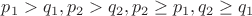 $p_1>q_1, p_2>q_2, p_2\ge p_1, q_2 \ge q_1$