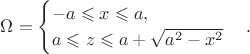 $$
\Omega = \begin{cases} -a \leqslant x \leqslant a, \\ a \leqslant z \leqslant a + \sqrt{a^2 - x^2} \end{cases}.
$$