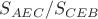 $S_{AEC}/S_{CEB}$