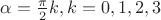 $\alpha=\frac\pi 2k, k=0,1,2,3$
