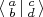 $\left<\begin{smallmatrix}a\\b\end{smallmatrix}\middle|\begin{smallmatrix}c\\d\end{smallmatrix}\right>$